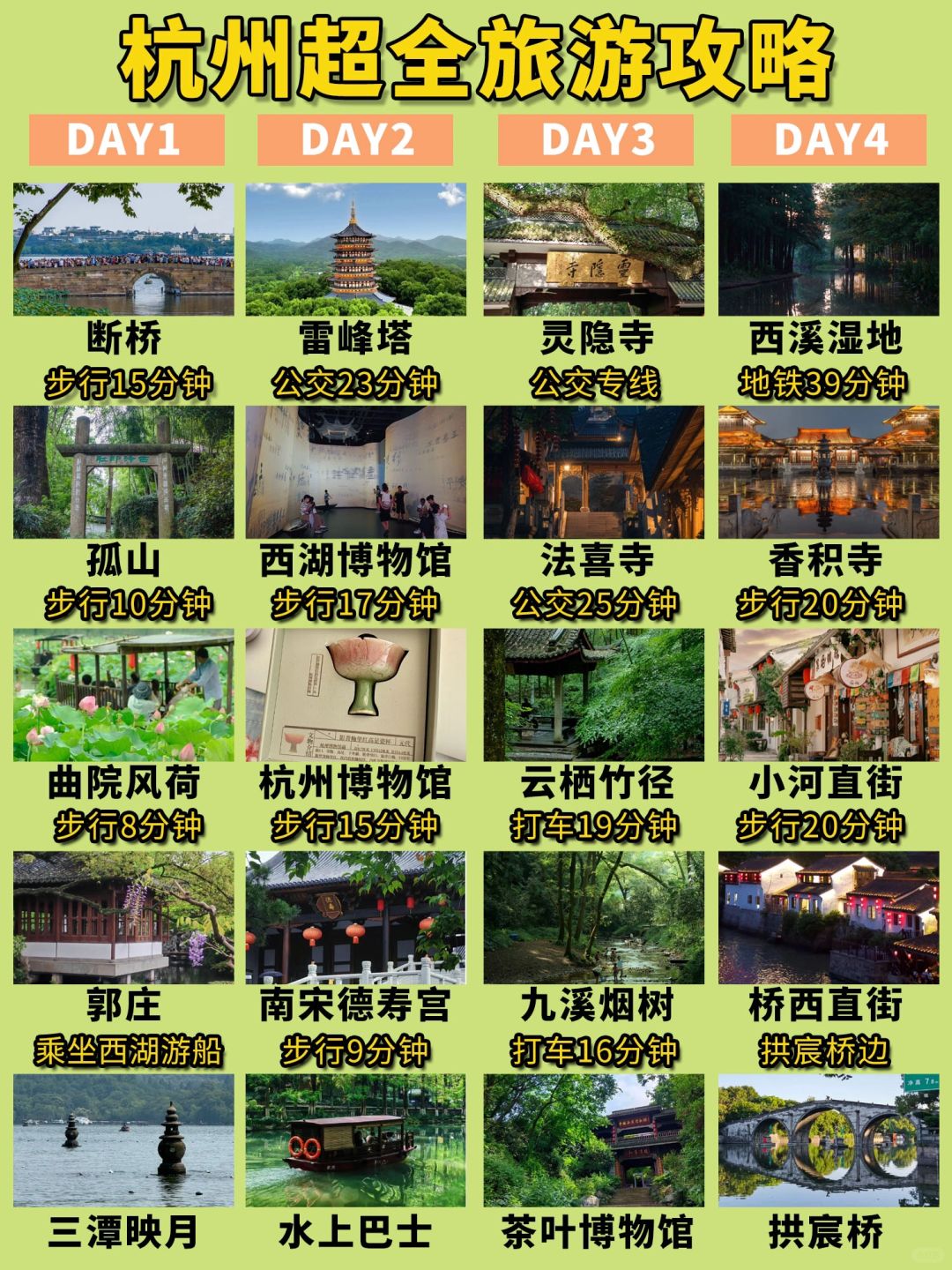 疫情后，杭州旅游重启，安全出行指南与必游景点推荐