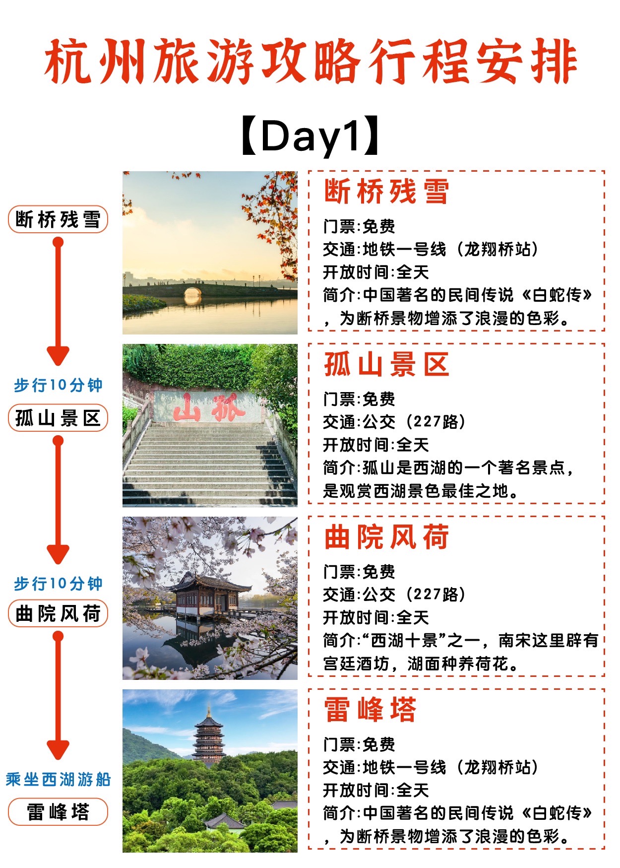 疫情后，杭州旅游重启，安全出行指南与必游景点推荐