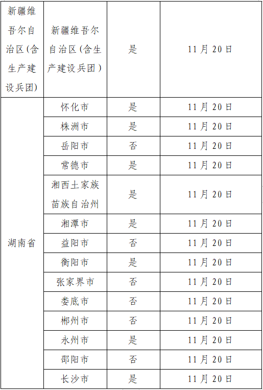 疫情最新动态，江西省与济南市疫情现状分析