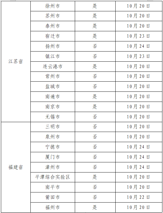 疫情最新动态，江西省与济南市疫情现状分析