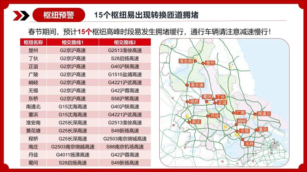 江苏省2023年春节疫情防控最新通知，返乡政策、出行要求全面解读