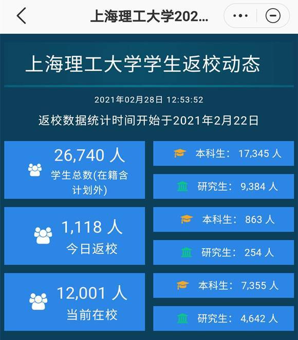 济南疫情最新数据，防控措施升级与市民应对指南