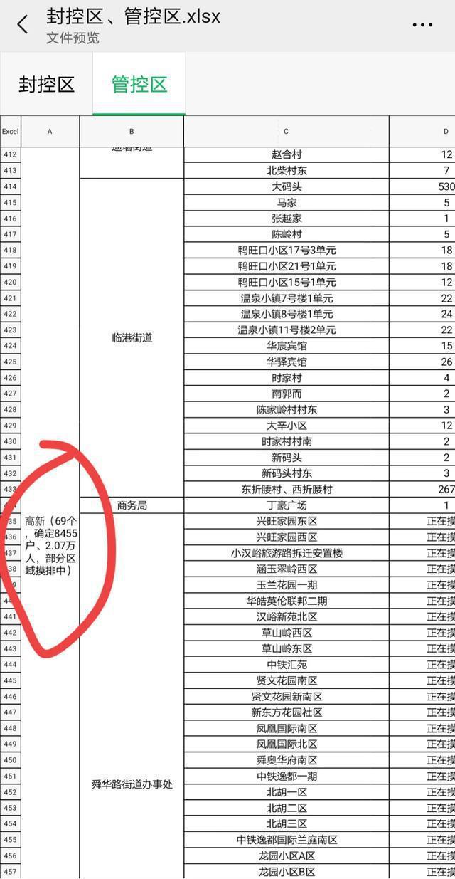济南疫情封控时间回顾与南宁最新防疫动态解析