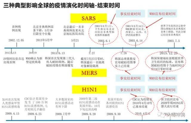 济南疫情封城时间线，全面回顾与深度解析