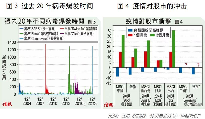 济南疫情封城时间线，全面回顾与深度解析