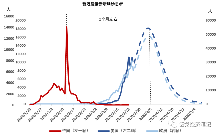 济南疫情封城时间线，全面回顾与深度解析