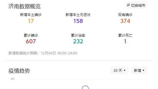 济南疫情封城时间表，关键节点与城市应对措施全记录