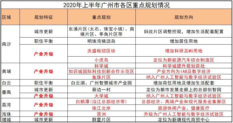 疫情封城时间表，济南封城具体时间及南宁是否封城的最新解析