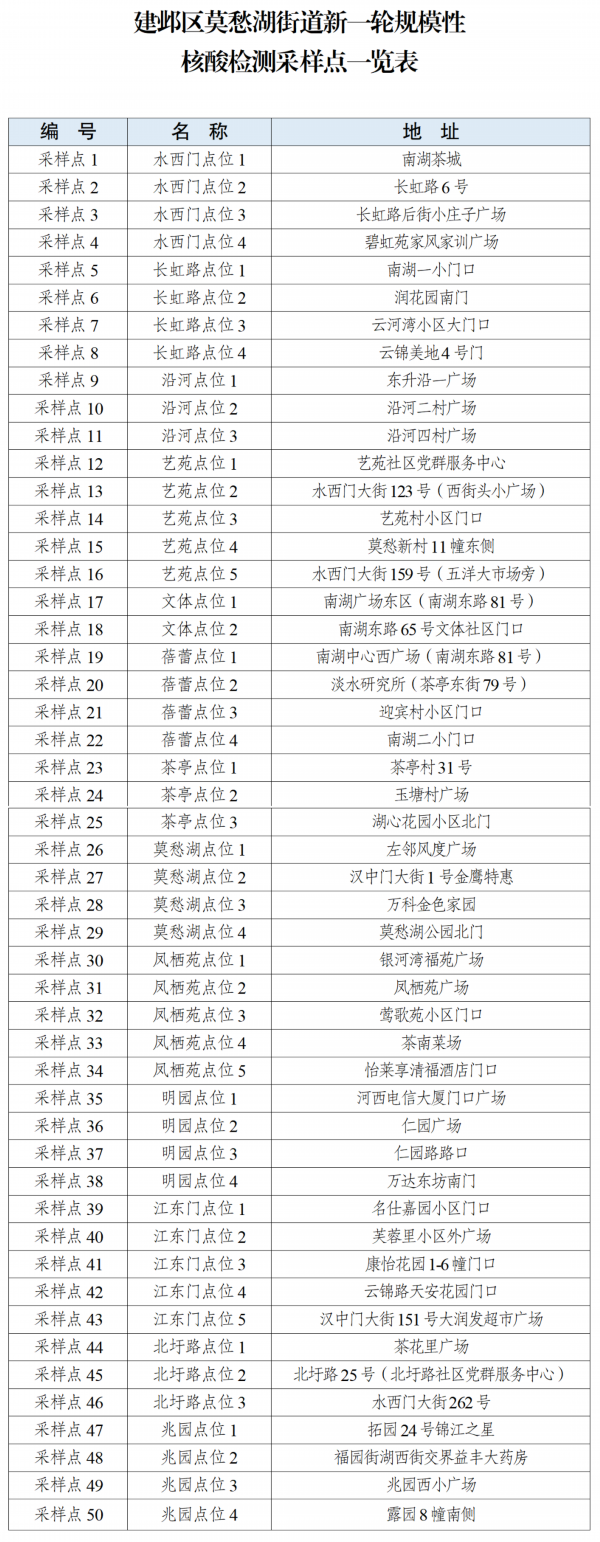 济南封城时间表与南京防疫现状对比，2022年疫情管控全解析