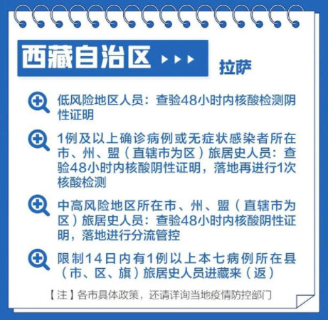 济南疫情封城时间及拉萨是否封城的最新情况解析