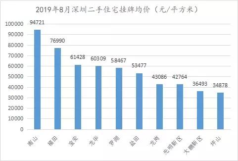 济南疫情封城时间，回顾与影响分析