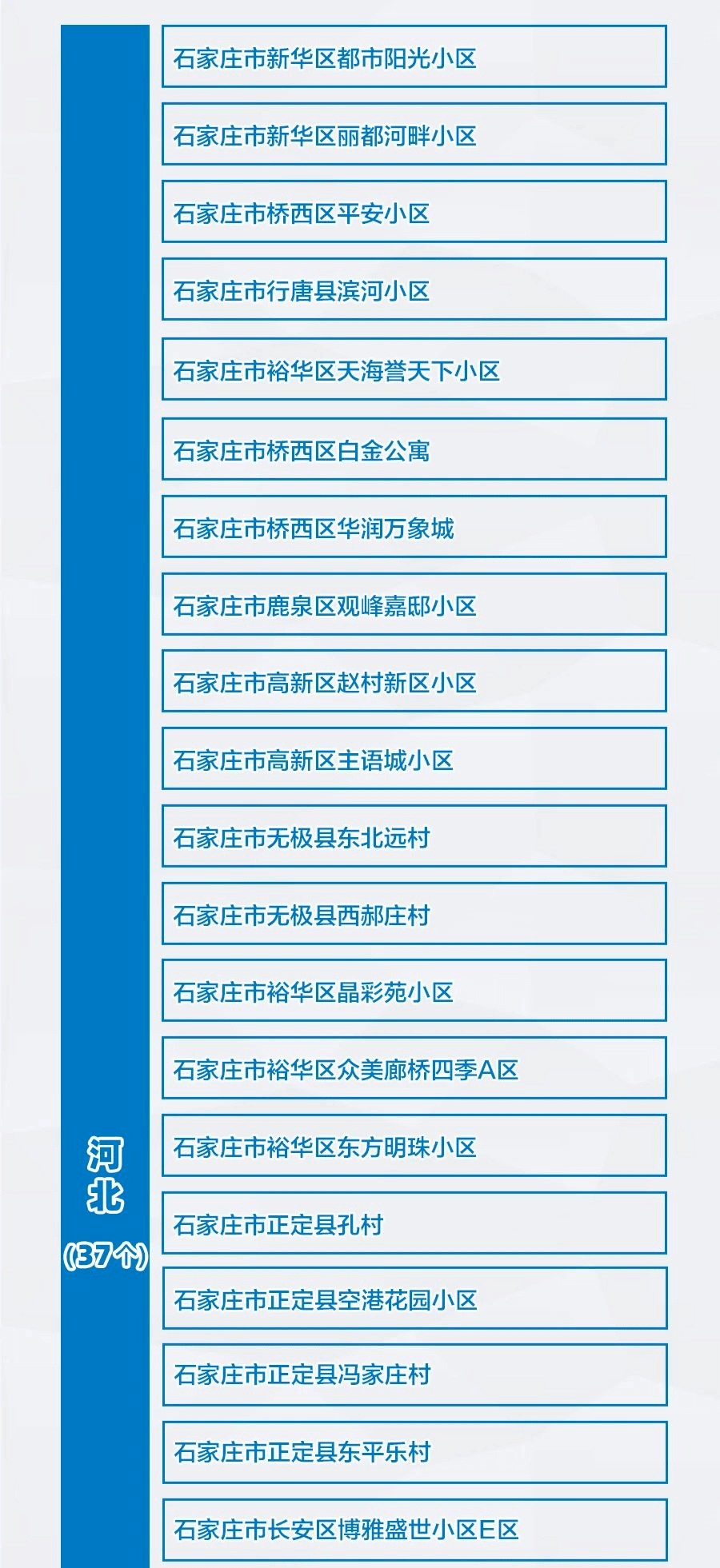 济南疫情封城时间，回顾与影响分析