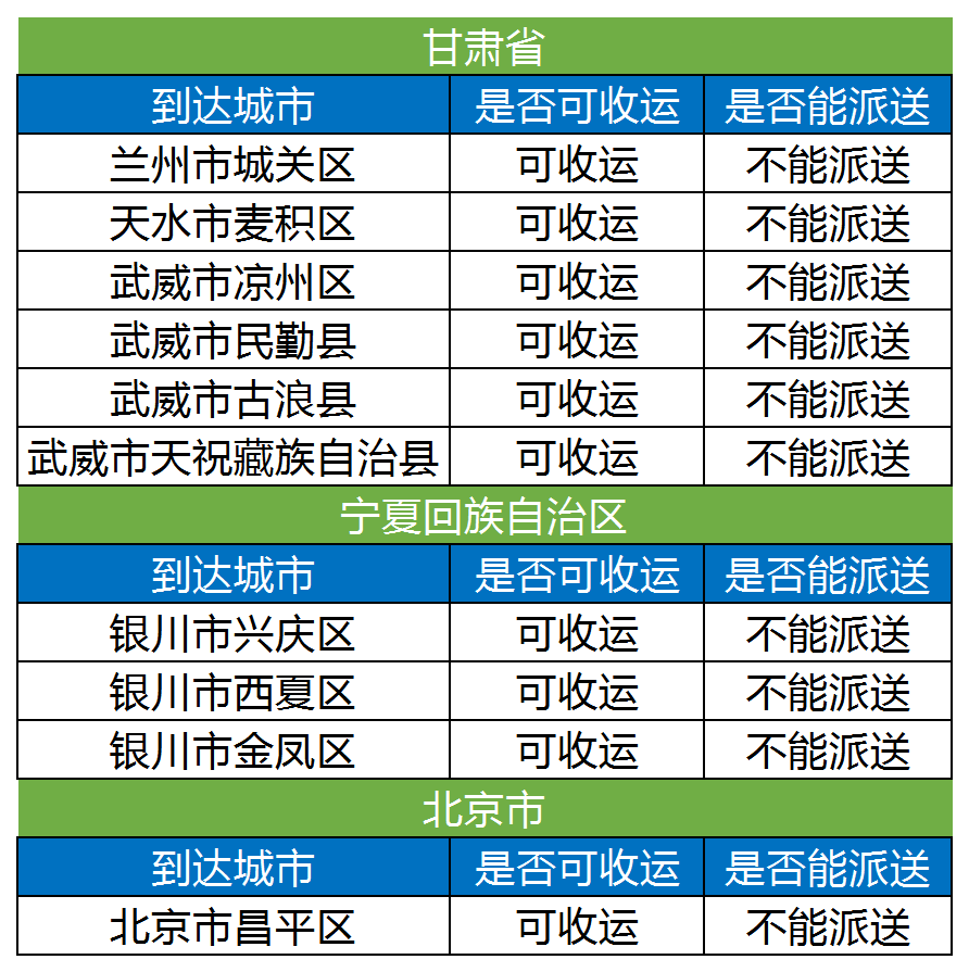 疫情吉林省最新消息与太原天气变化，双城动态一览