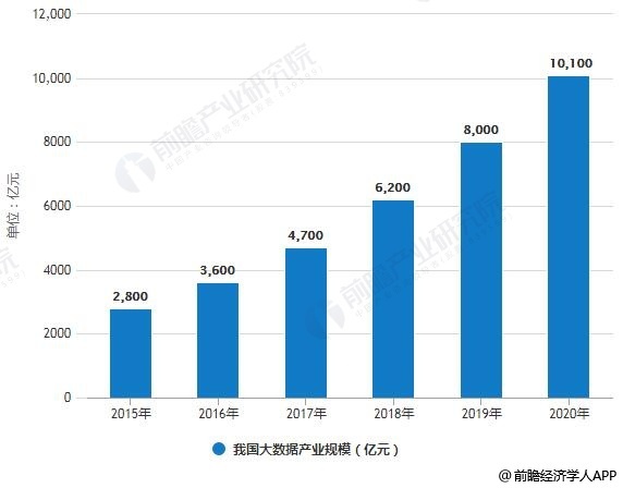 吉林省与广州市疫情死亡人数对比分析，数据背后的启示