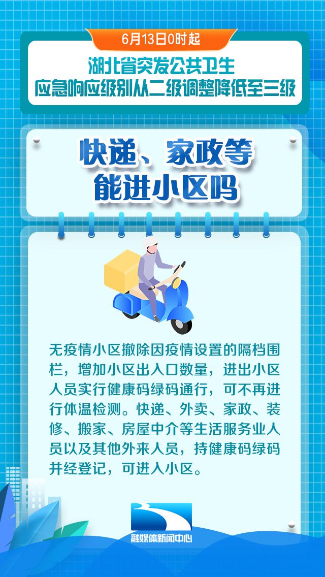 湖北省疫情最新动态，防控措施升级与民众生活新变化