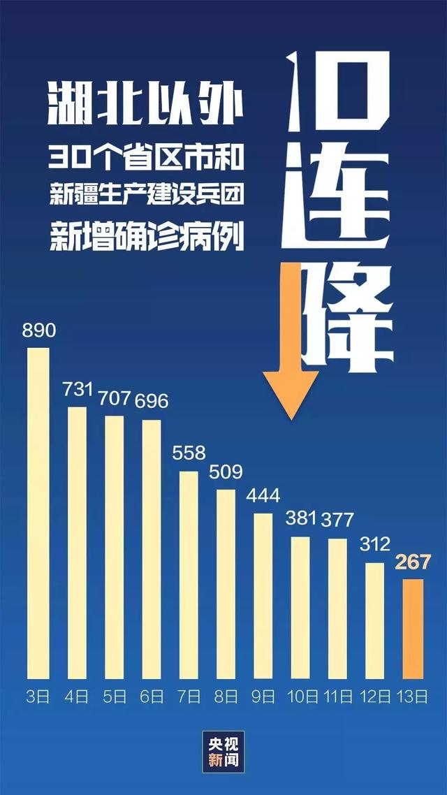 湖北省疫情最新动态，防控措施升级与民众生活新变化