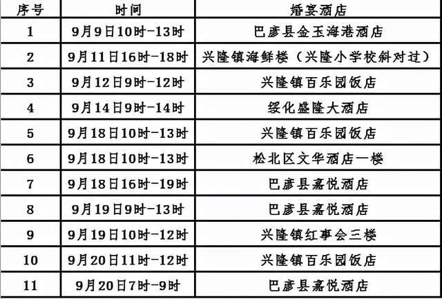 黑龙江省最新疫情动态，长春市防控措施升级，专家解读当前形势