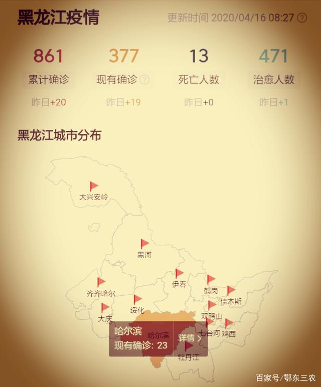 黑龙江省疫情最新动态，杭州防控措施升级，跨省流动需谨慎