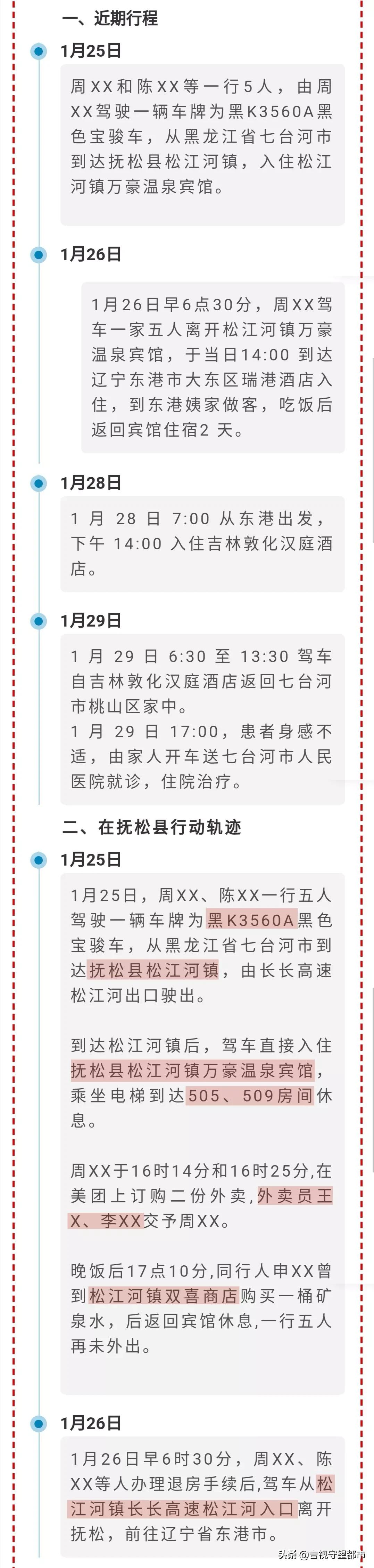 疫情最新动态，黑龙江省新增病例及北京防控措施全面解析