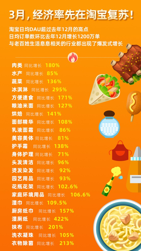 疫情下的黑龙江省，坚韧与复苏的双重奏鸣