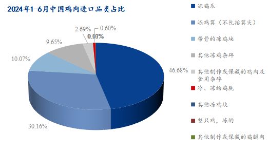 疫情下的城市记忆，合肥死亡人数与石家庄感染数据深度解析
