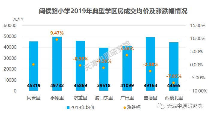 合肥与上海疫情死亡人数对比分析，数据背后的真相与启示