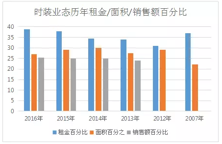 合肥与上海疫情死亡人数对比分析，数据背后的真相与启示