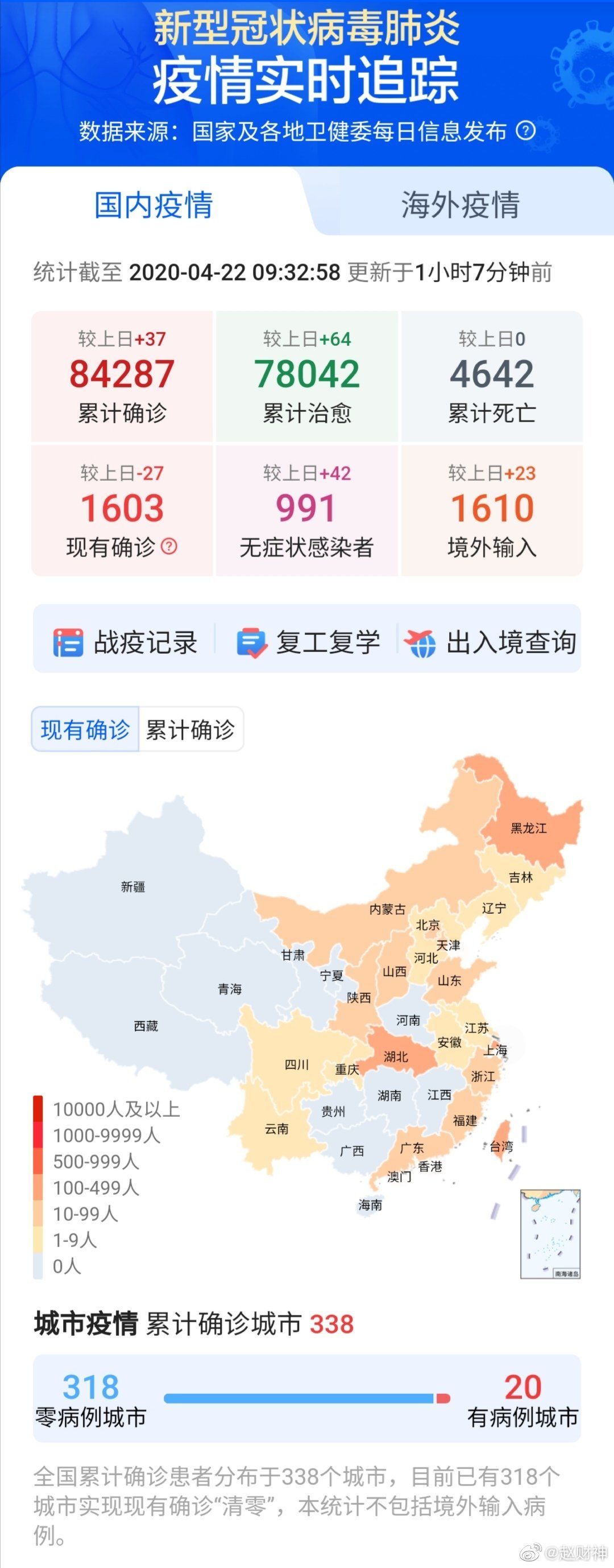 合肥疫情死亡人数统计与兰州疫情数据对比分析