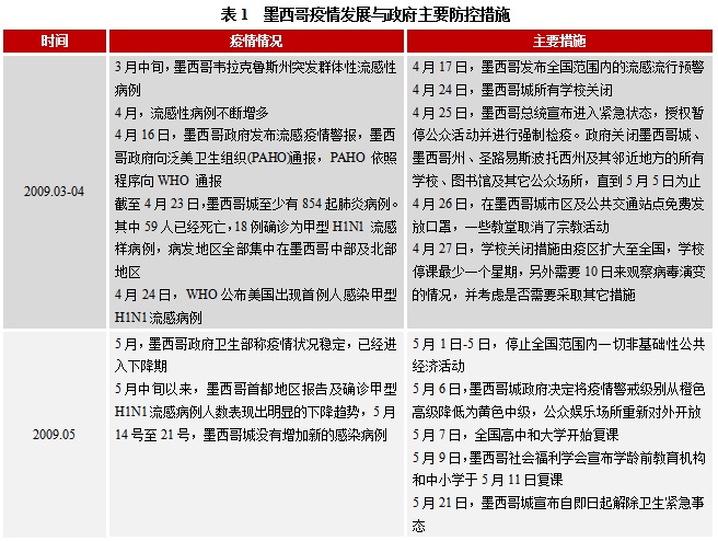 疫情合肥死亡人数与昆明对比，数据解析与防控启示
