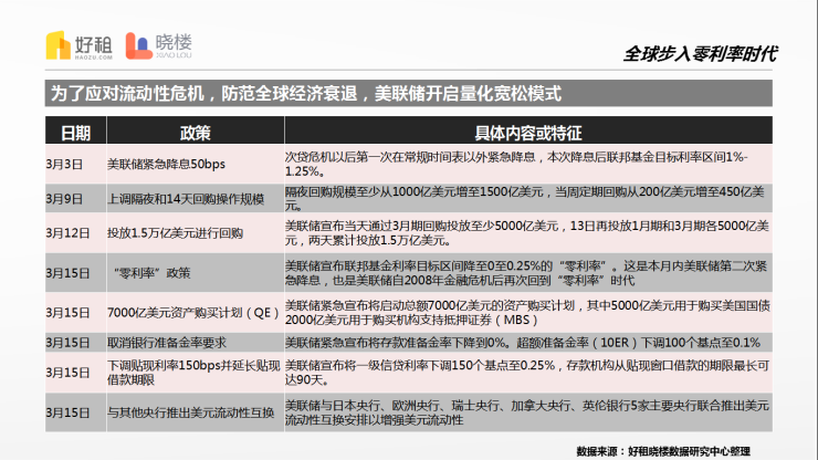 疫情下合肥死亡人数与贵州省感染情况对比分析