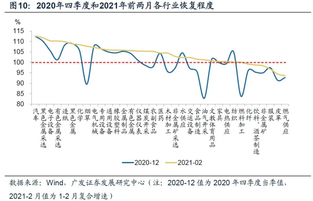 合肥疫情死亡人数统计与成都疫情数据对比分析