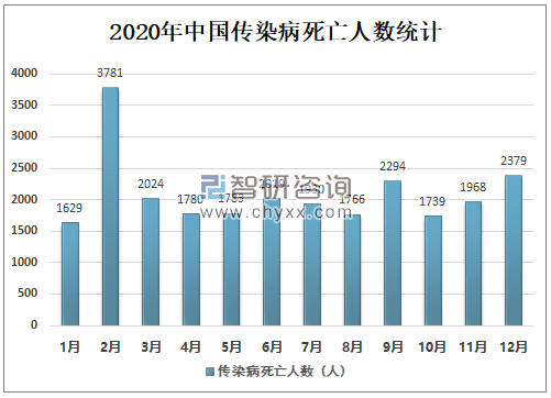 合肥疫情死亡人数统计与防控措施全面解析