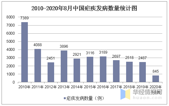 合肥疫情死亡人数统计与防控措施全面解析