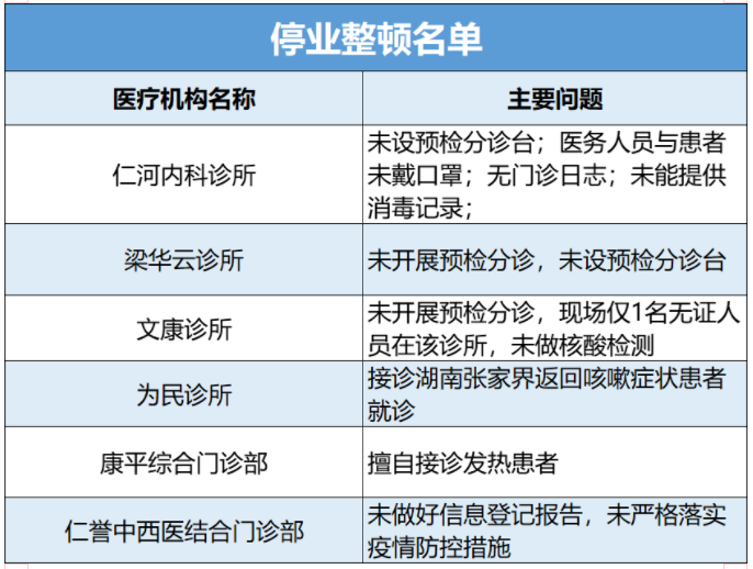 合肥疫情死亡人数统计与防控措施全面解析