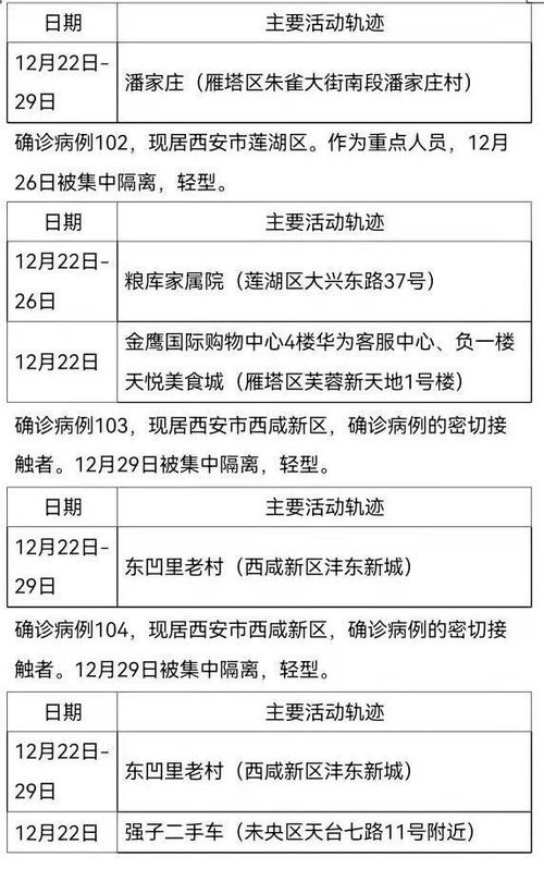 疫情合肥事件与西安最新消息，防控措施与市民应对指南