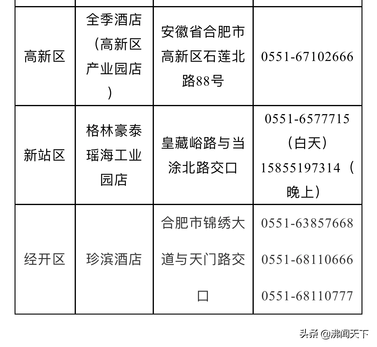 独家合肥疫情最新动态，关联河北省输入病例引发关注，防控措施再升级！