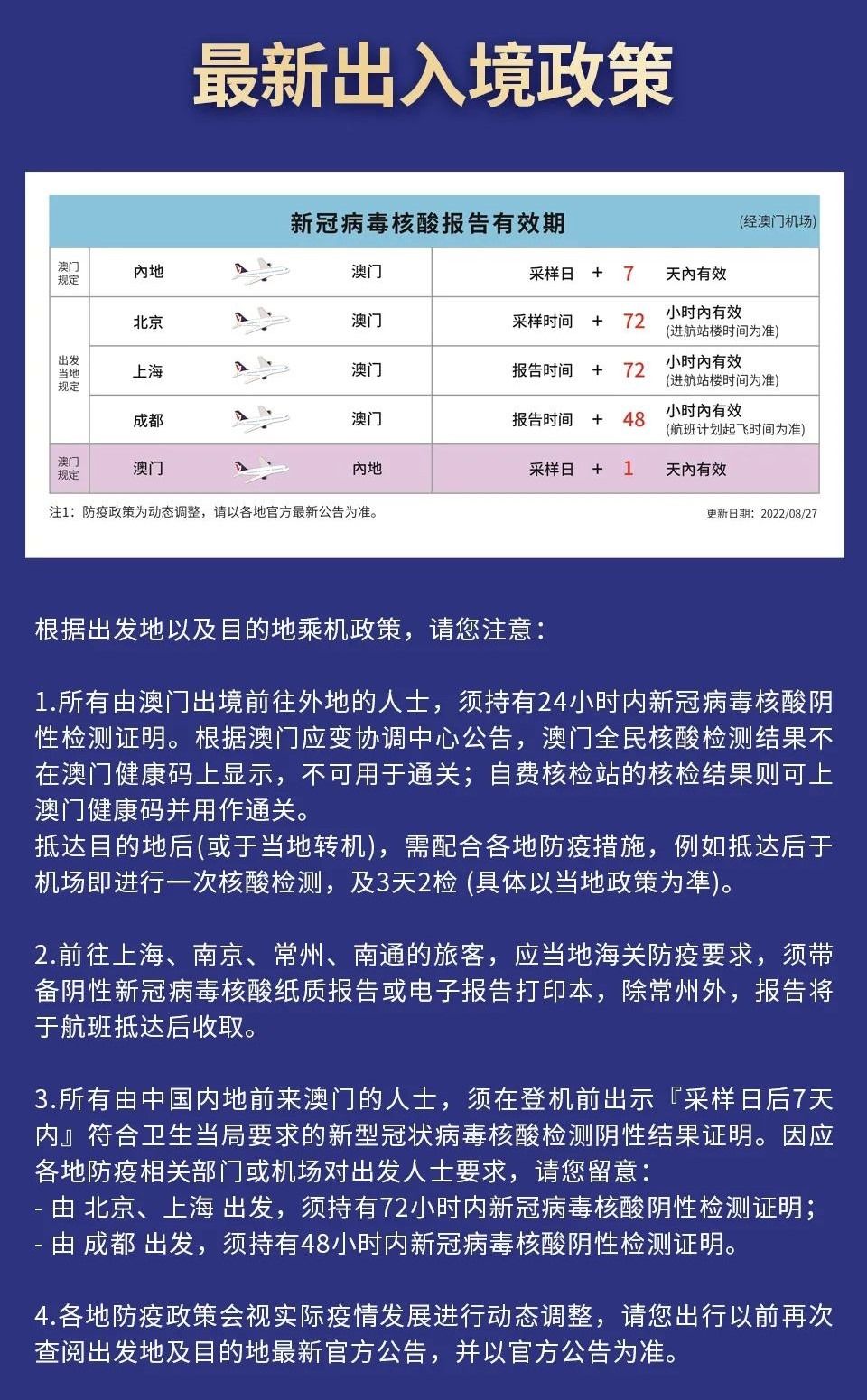 合肥疫情防控新举措与澳门最新入境政策解析