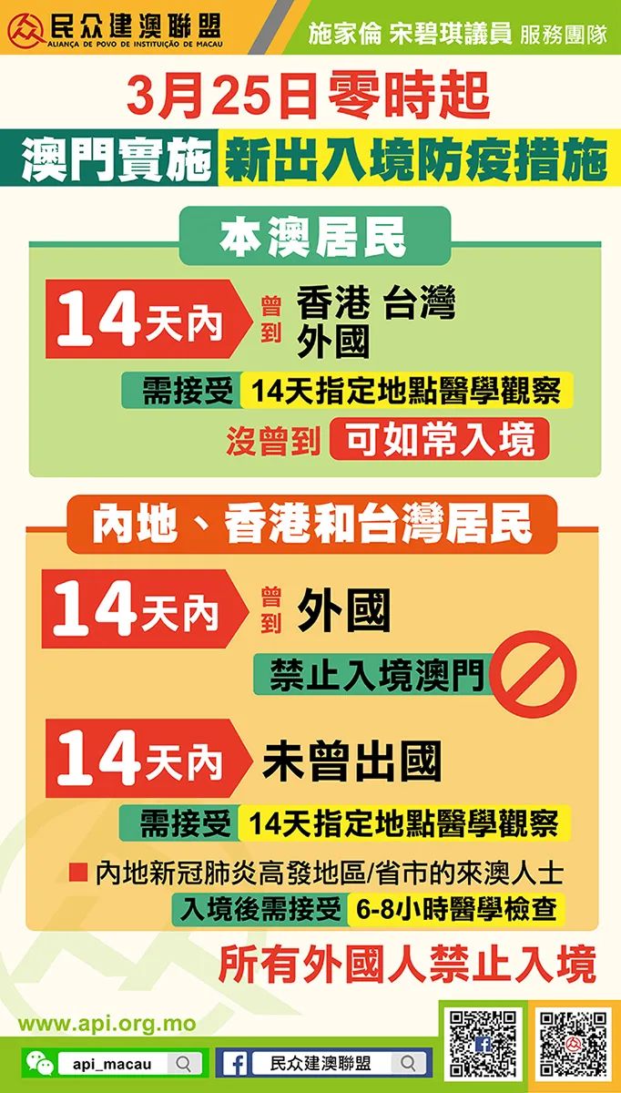 合肥疫情防控新举措与澳门最新入境政策解析