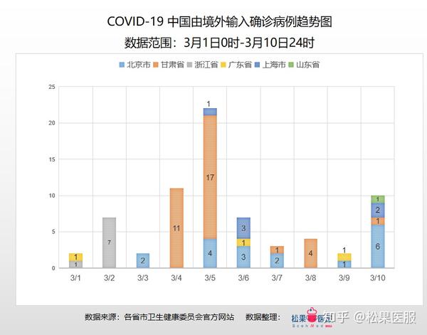 疫情合肥事件深度解析，防控措施、社会影响与未来启示