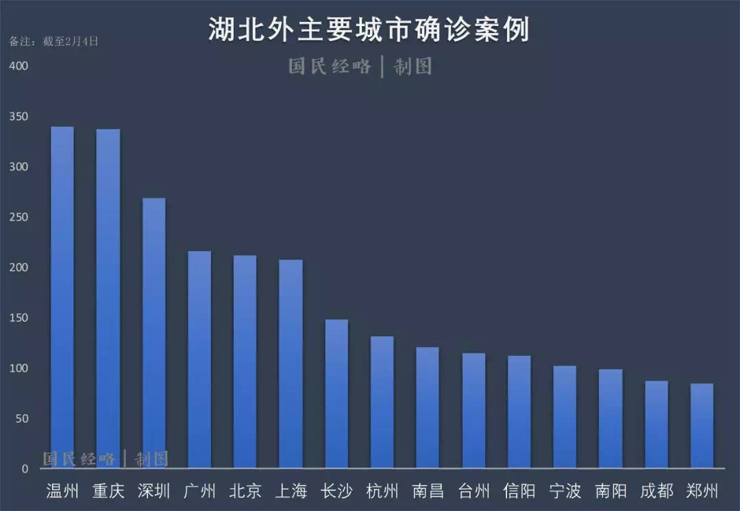 疫情最新动态，合肥何时封城？郑州为何不封？深度解析两地防疫策略差异