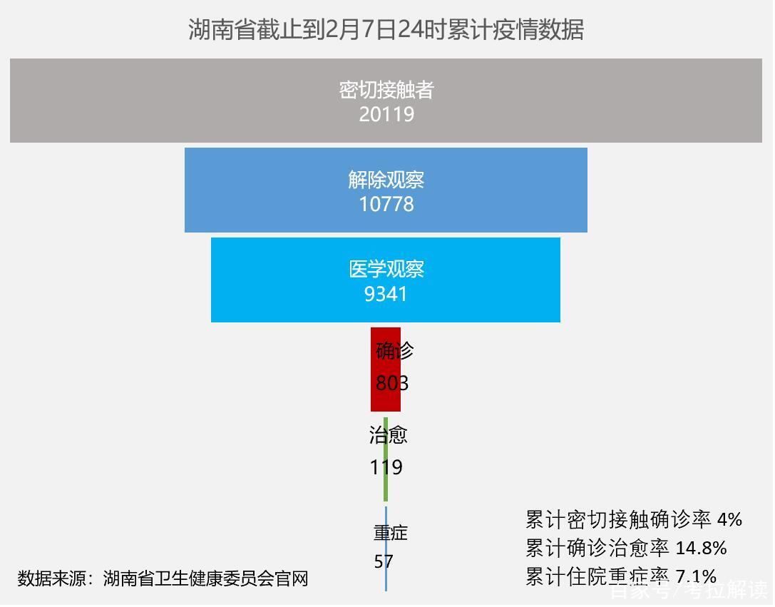 合肥封城了吗？长沙最新疫情动态解析