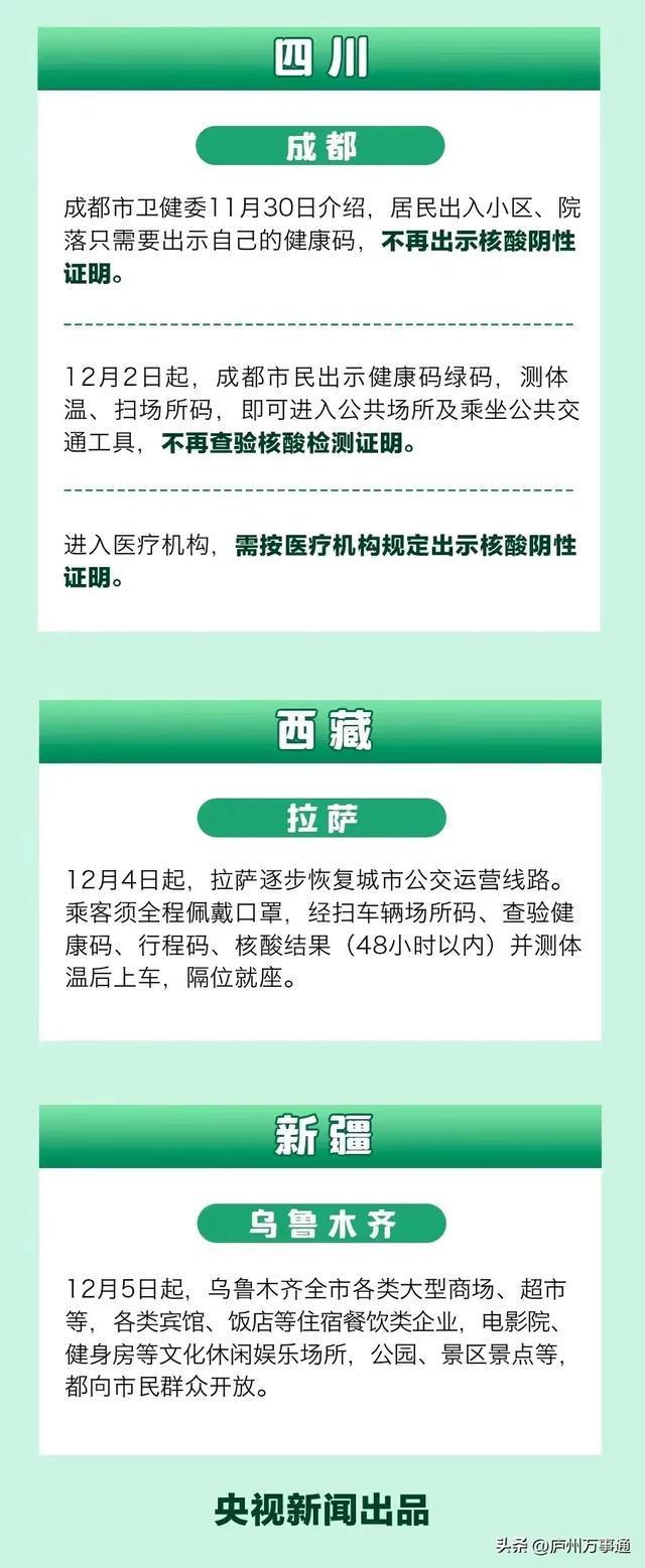 疫情下合肥封城了吗？青海省防疫政策有何不同？