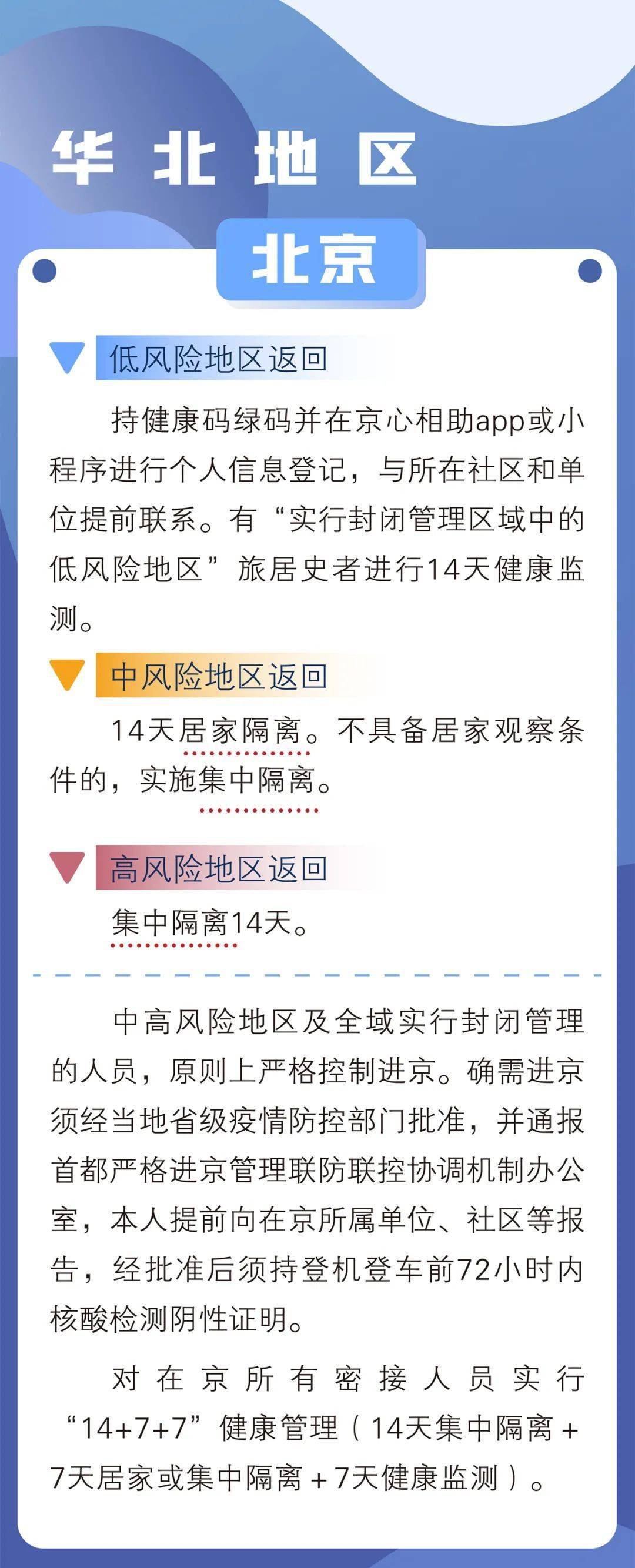 疫情下合肥封城了吗？青海省防疫政策有何不同？