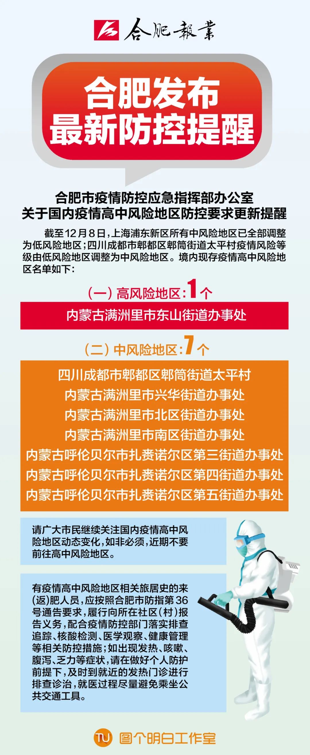 疫情下合肥是否封城？南宁市防控措施对比分析
