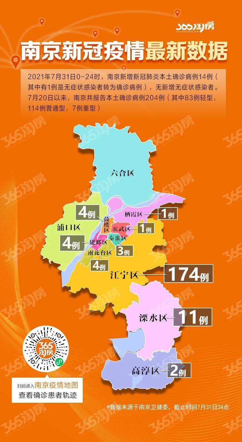 合肥封城了吗？南京疫情最新情况如何？权威解读来了！