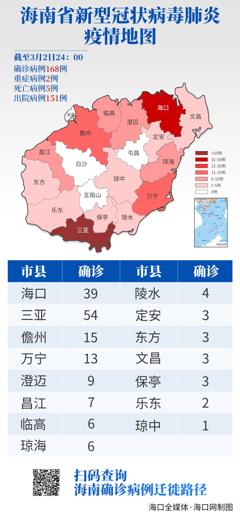 疫情最新动态，合肥封城了吗？海口最新防控措施解读