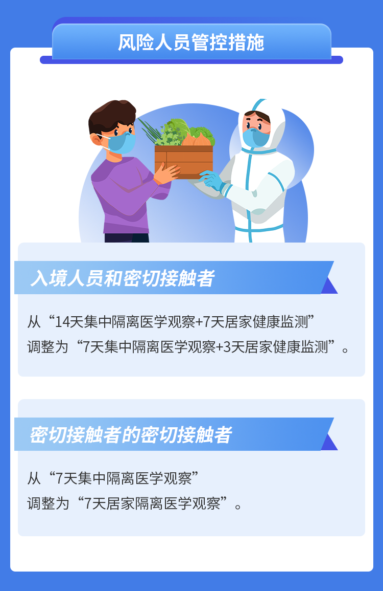 疫情最新动态，合肥封城了吗？广州最新防控措施解读