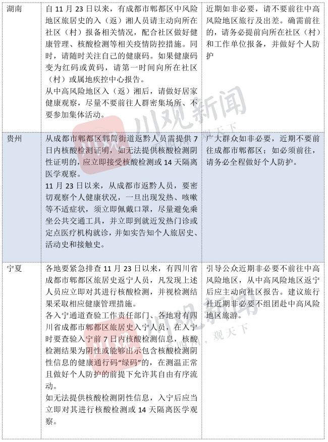 杭州最新疫情政策解读，防控措施、出行要求与市民指南