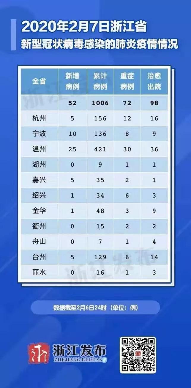 疫情杭州最新消息，重庆输入病例引发防控升级，两地联动应对挑战