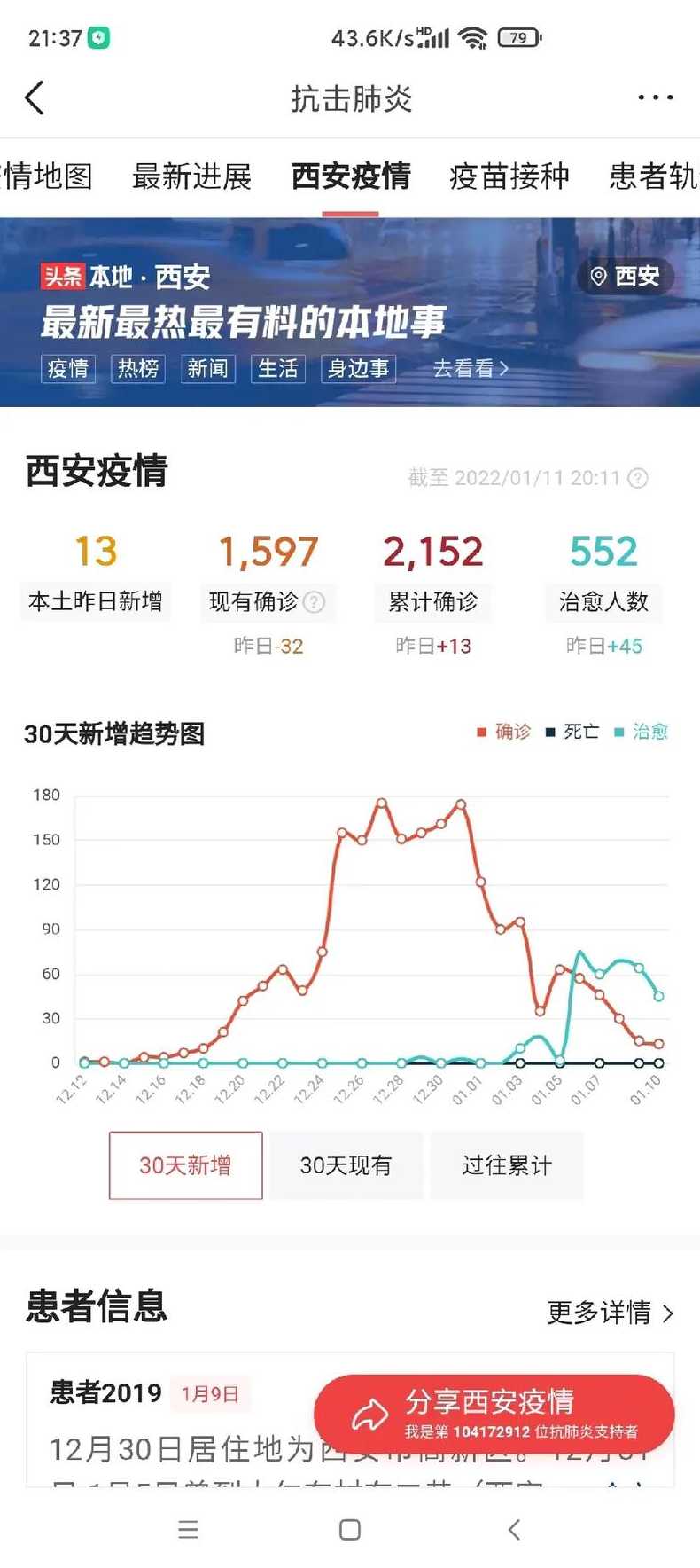 杭州疫情最新动态与西安防控措施对比分析，两地抗疫经验分享
